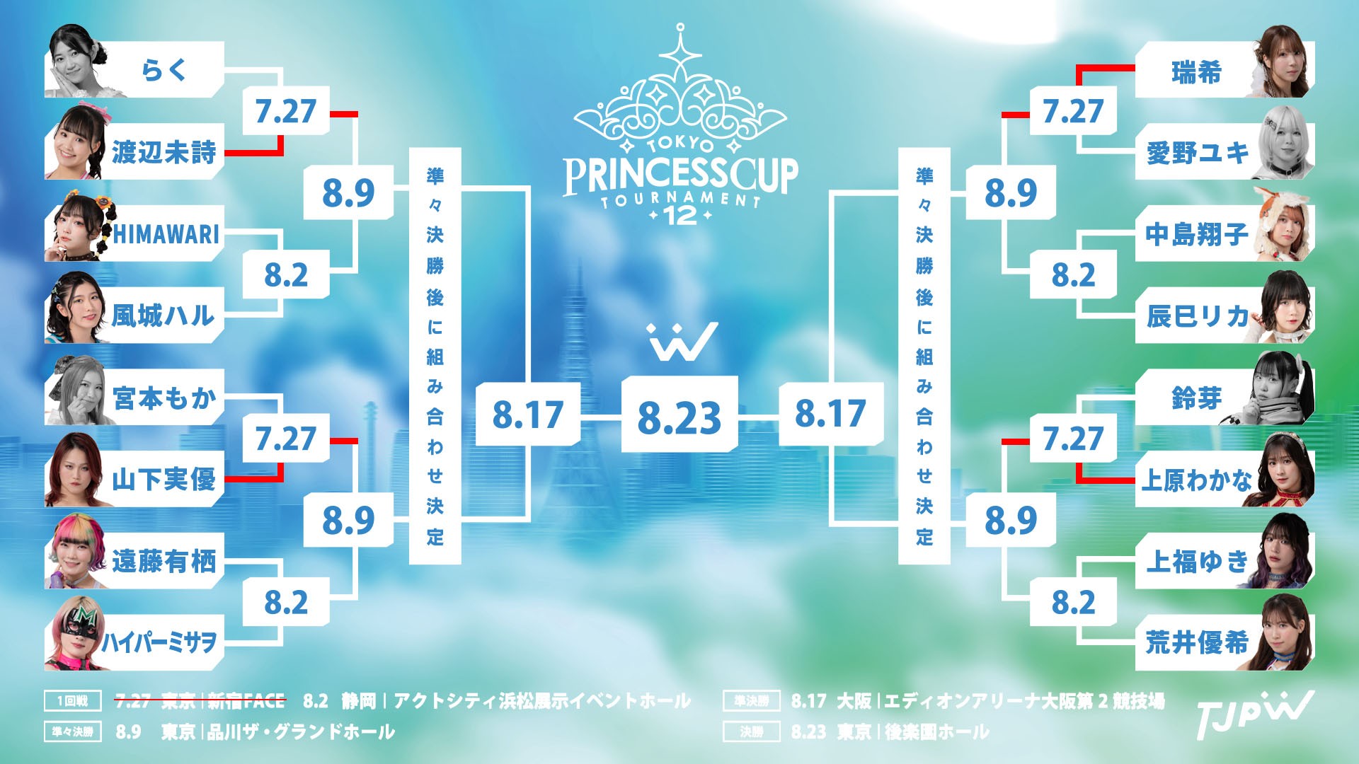 8月2日アクトシティ浜松大会直前情報／チケットのメール予約は1日(金)24時まで受付中！　Ober Eats表紙の新作パンフレットが発売開始！　地元凱旋となる小夏れんの2shot撮影会を初開催！　「Queri」ブースでAmazonギフト券1,000円分をプレゼント！