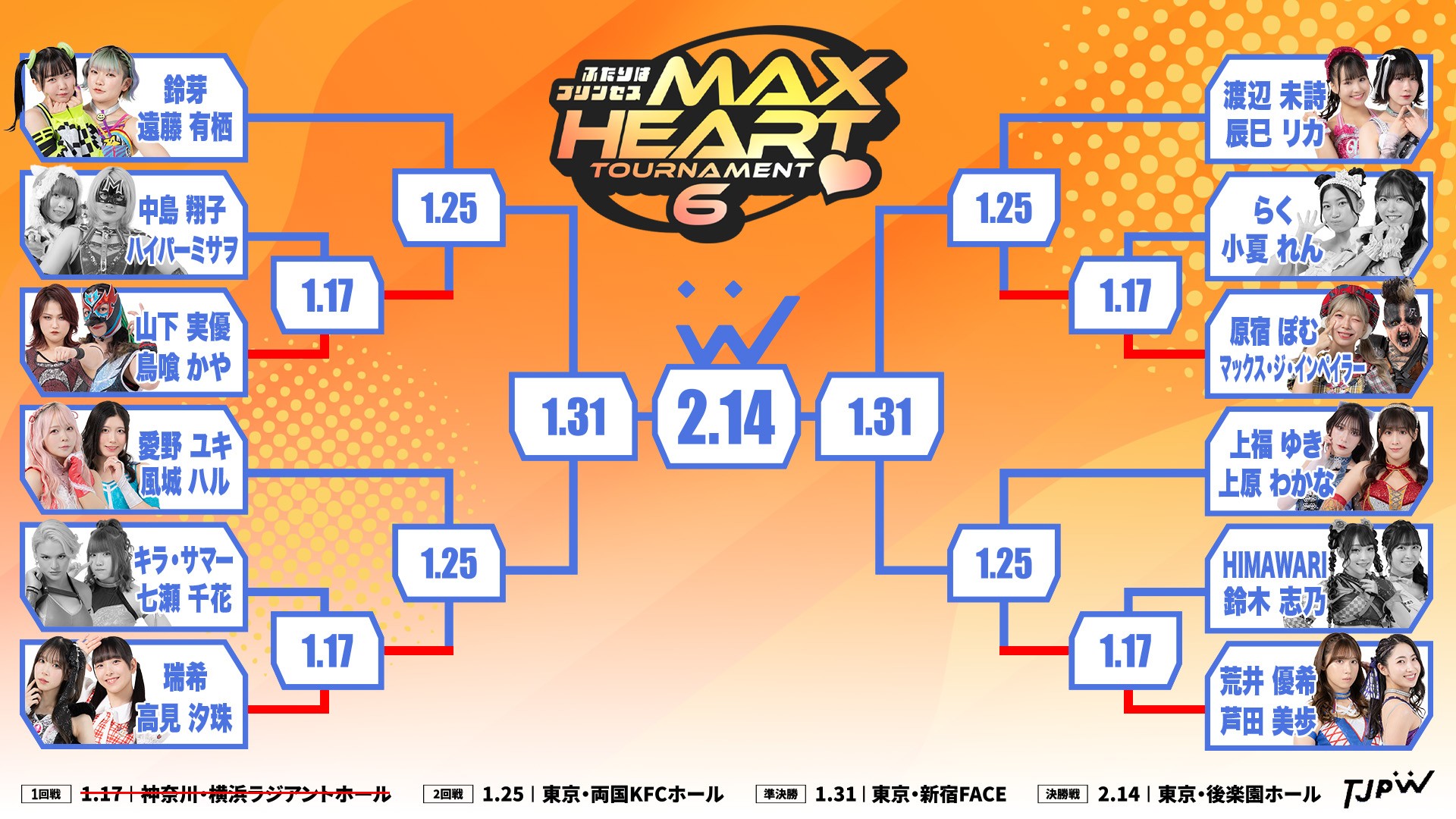 1月25日(日)両国KFCホール“ふたりはプリンセス”Max Heartトーナメント2回戦4試合の組み合わせが決定！