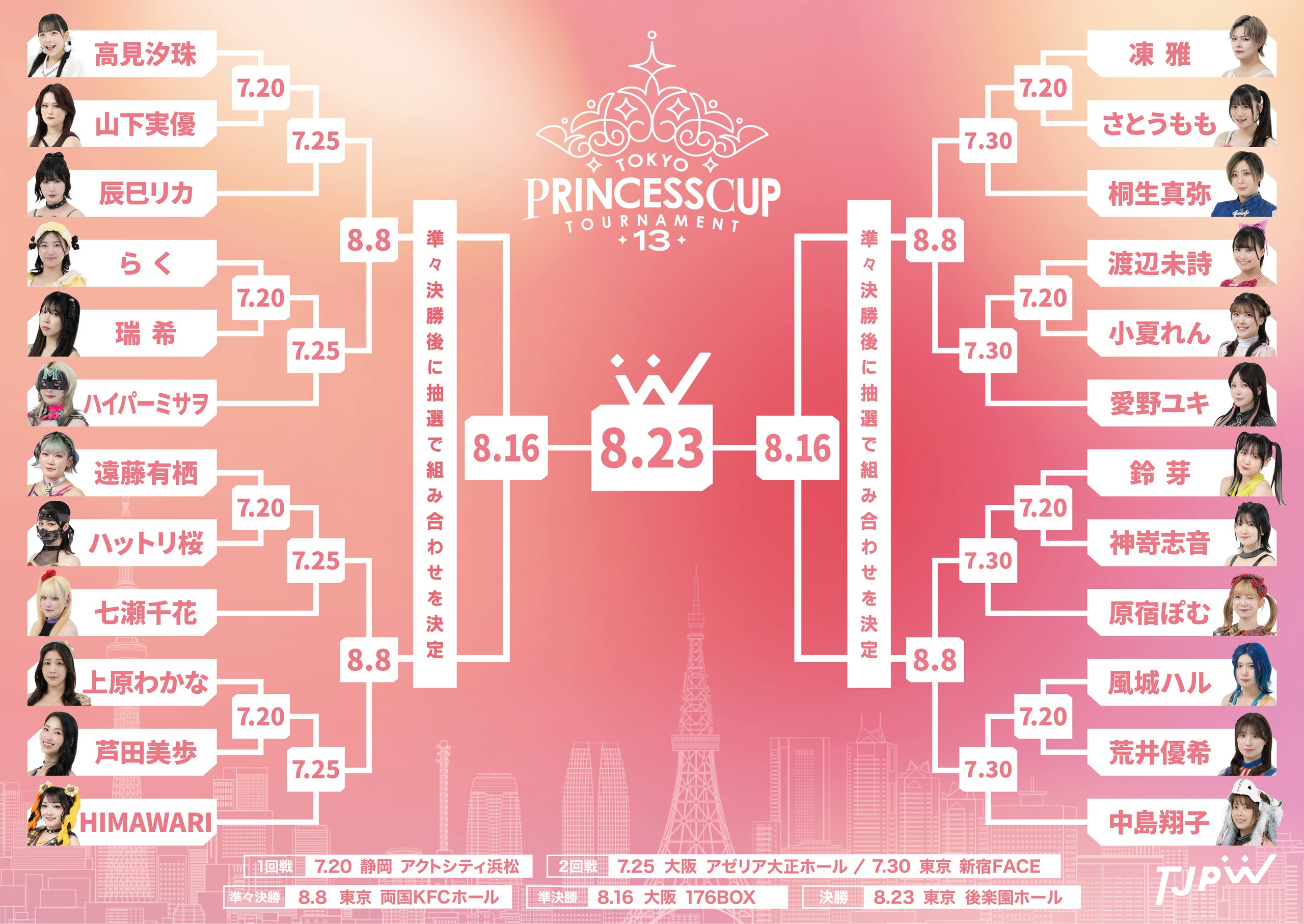 第13回東京プリンセスカップ組み合わせ決定/“TJPW版・夏の甲子園”は1回戦から屈指の好カードが続出!