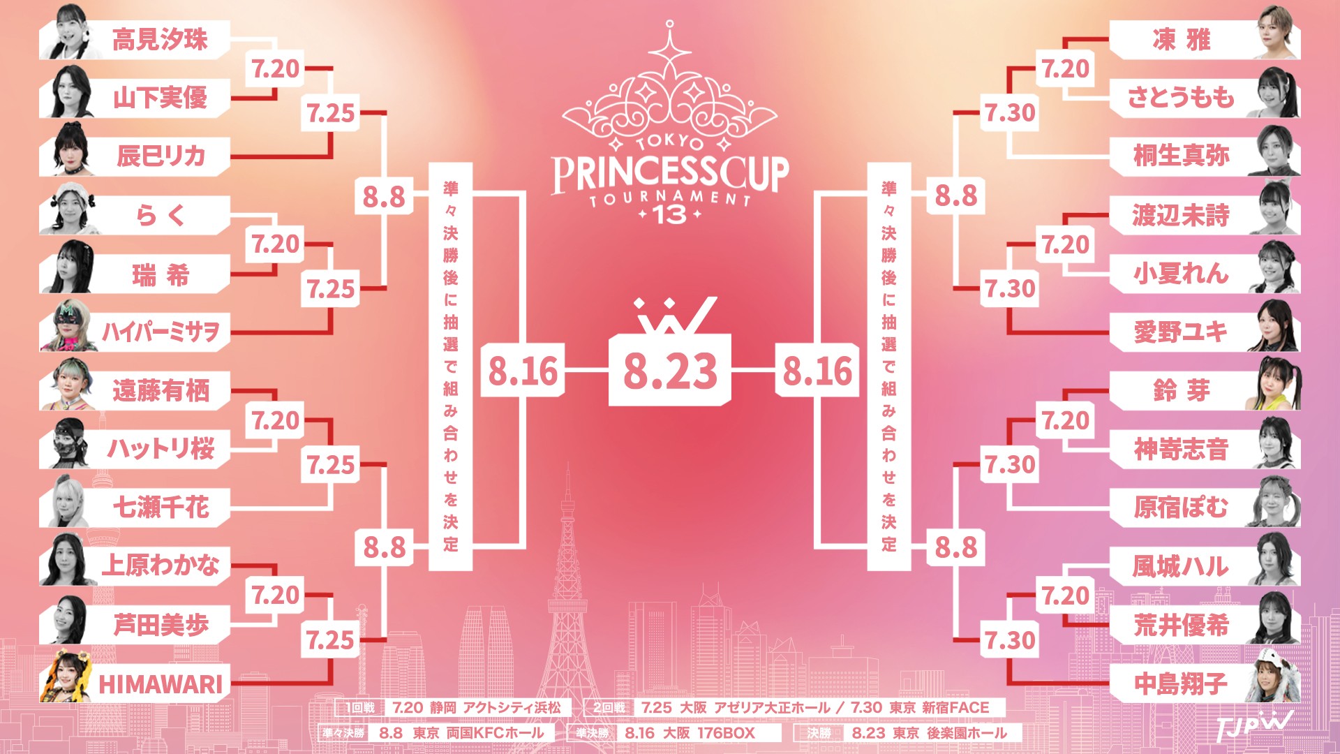 8月8日(土)両国KFCホールでの東京プリンセスカップ準々決勝の残り2試合も決定! 中島翔子vs鈴芽! 愛野ユキvs凍雅!